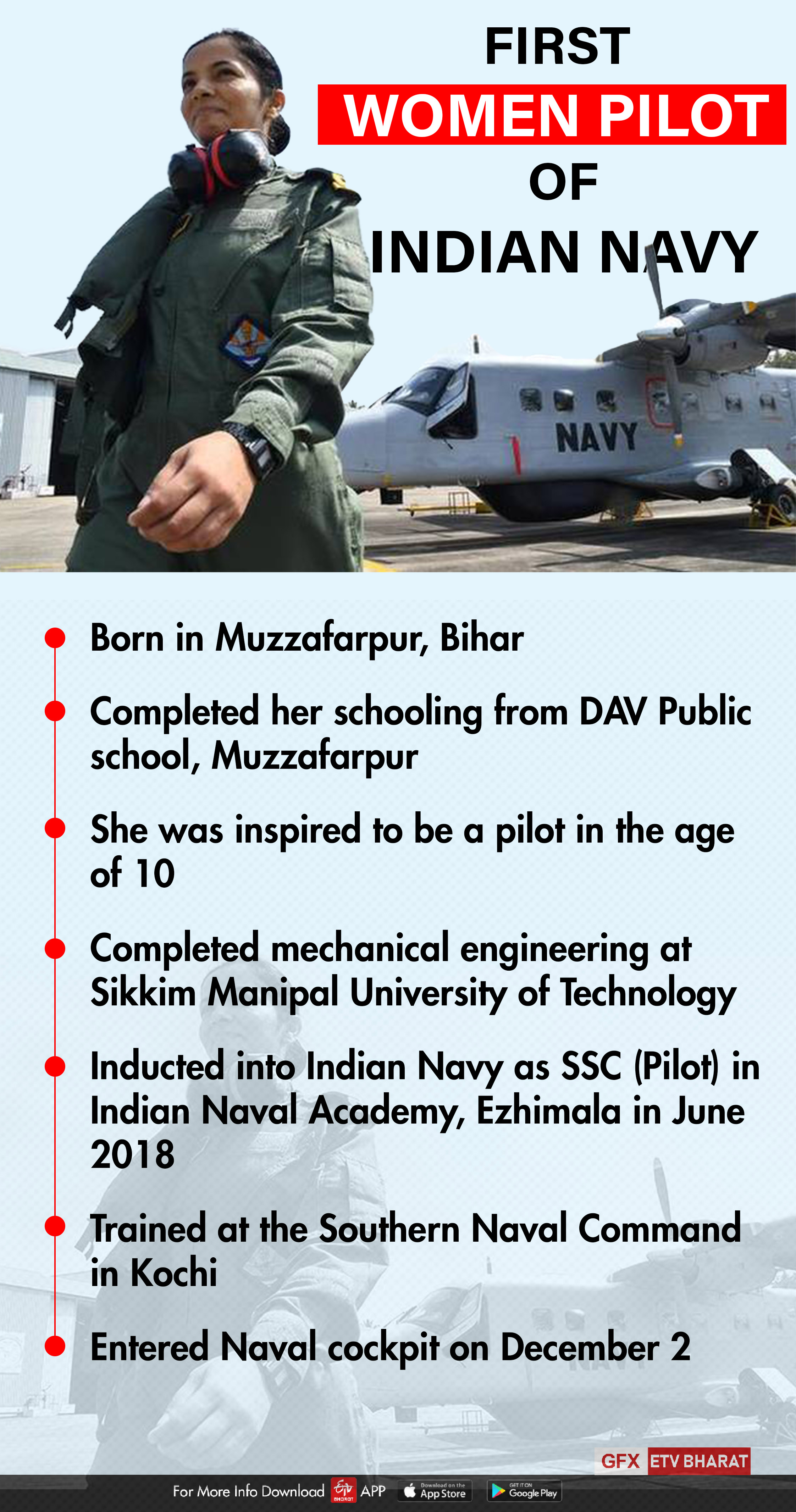 First woman pilot of Indian Navy