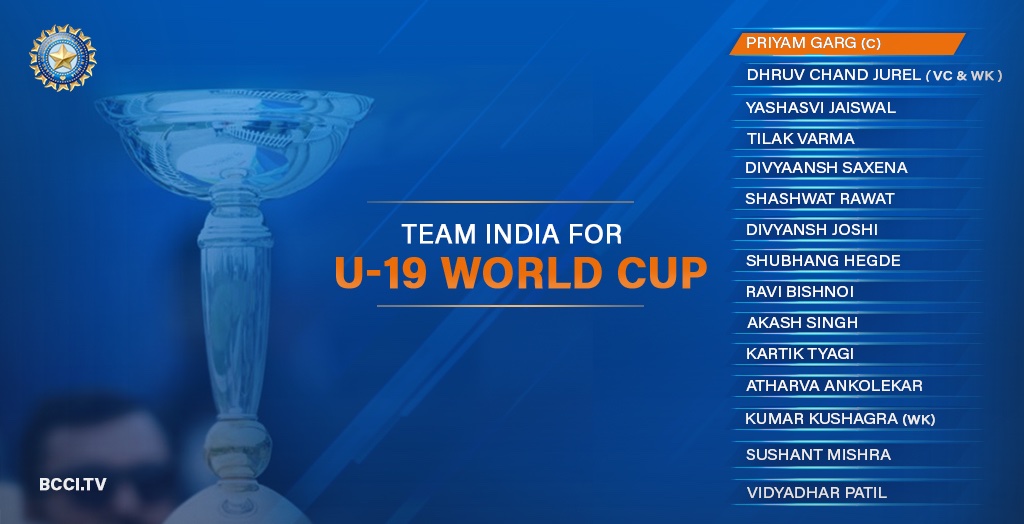 U-19 Cricket World Cup