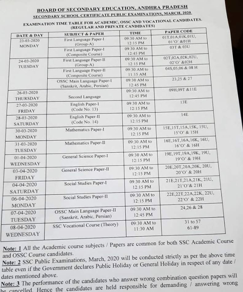 Tenth class schedule released