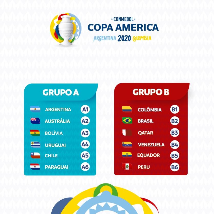 2020 Copa America