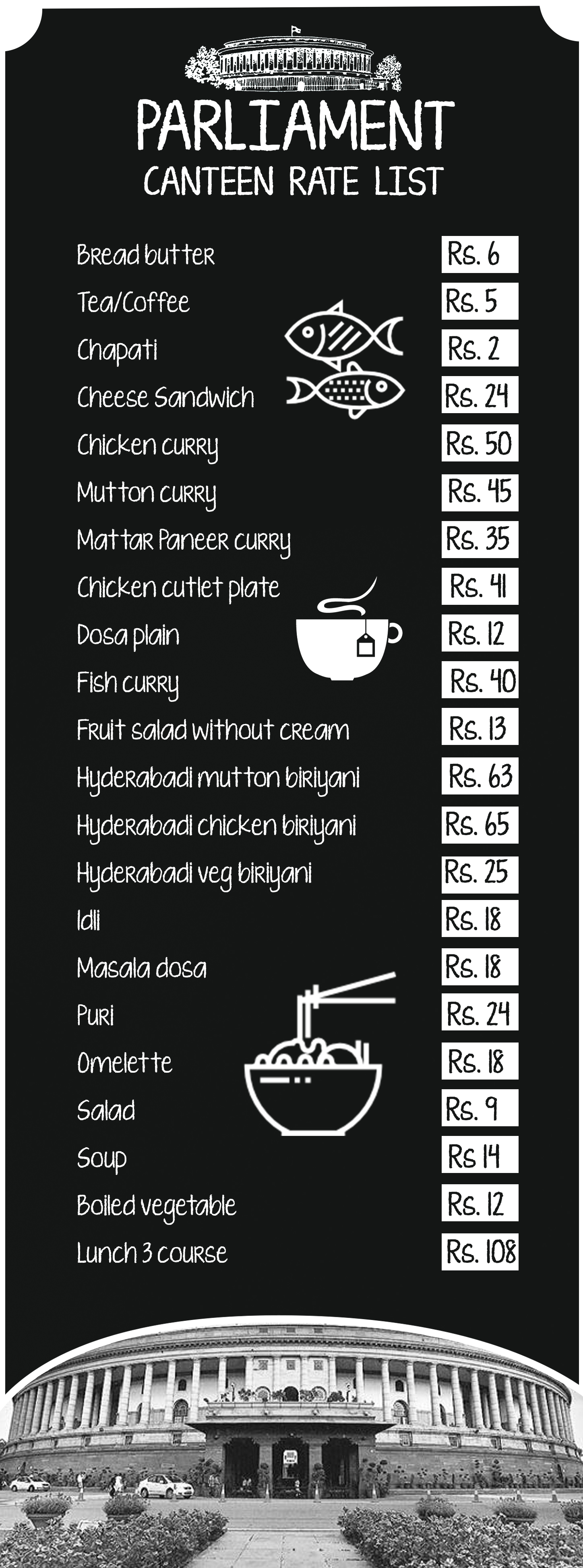 canteen-subsidy-of-parliament