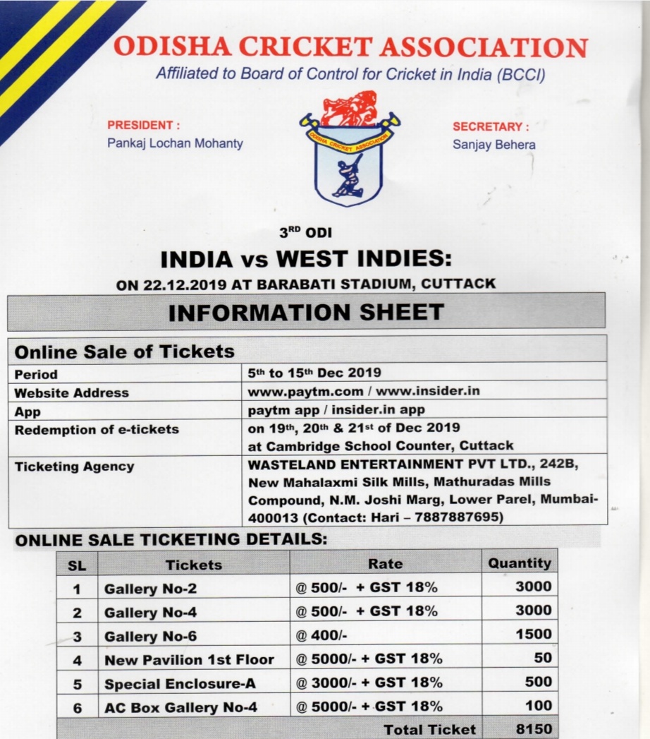 India Vs West Indies