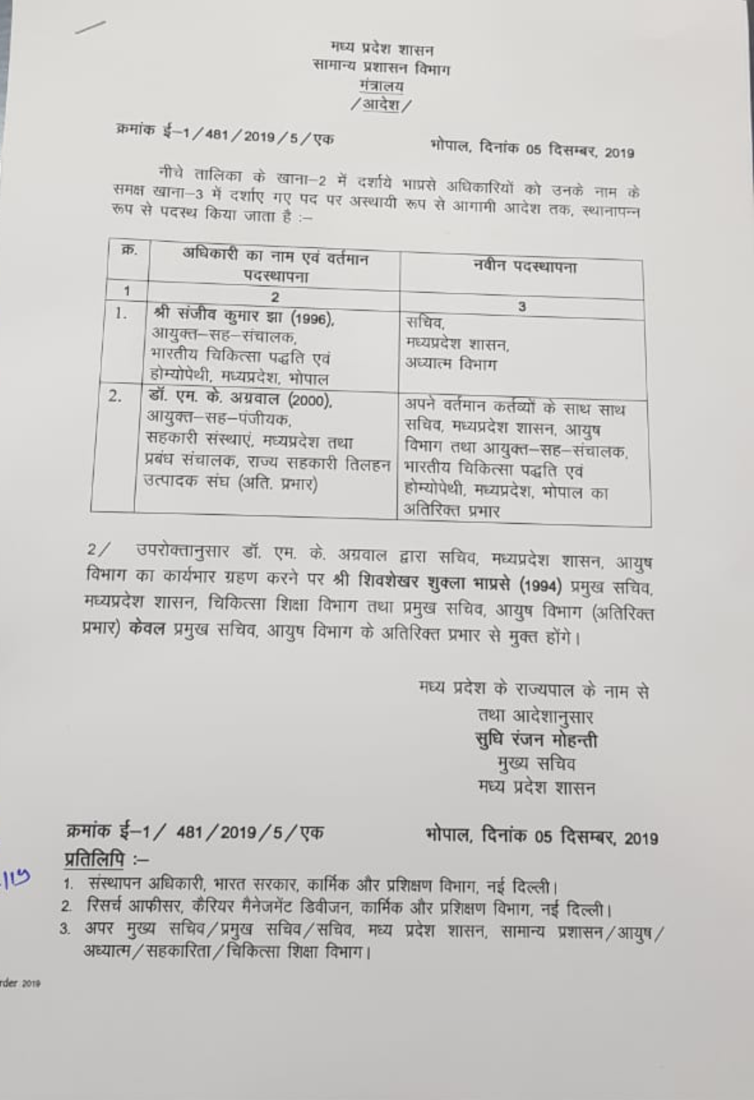 administrative-surgery-done-in-the-state-government-transfers-more-than-15-ias-officers-in-bhopal