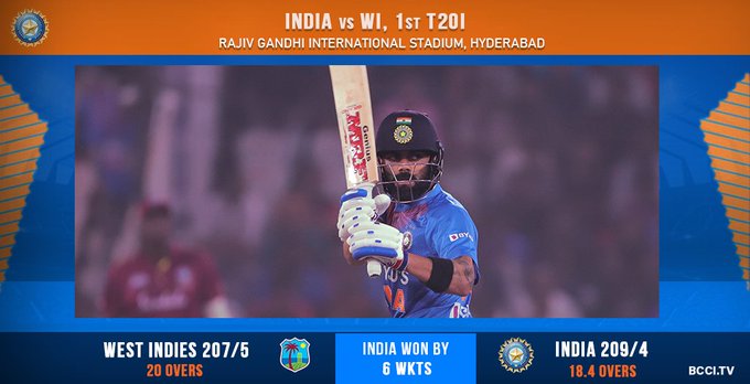 INDIA VS WEST INDIES