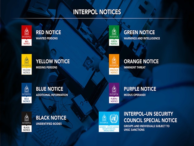 Various Interpol notices for indians