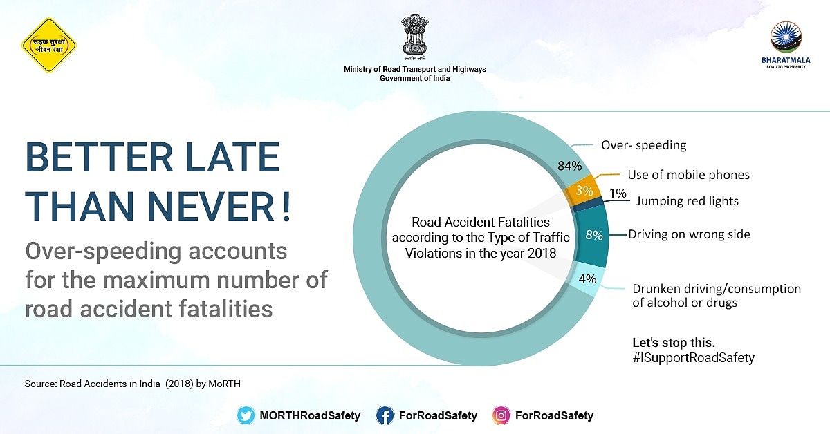 ministry of road and transport