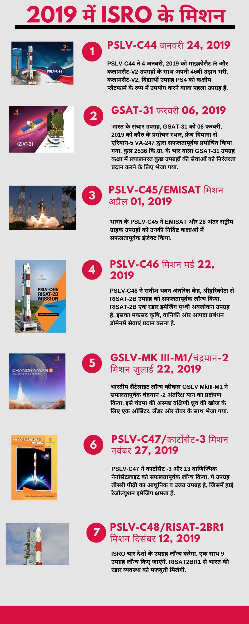 india-to-launch-risat2br1-from-from-sriharikota-andhra-pradesh etv bharat