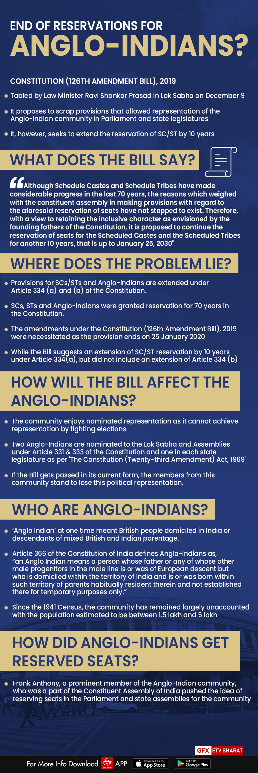 Micro-minority Anglo-Indian community protest loss of legislative representation