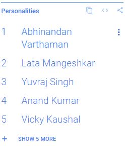 kabir singh and lata mangeshkar in google 2019 top trends list