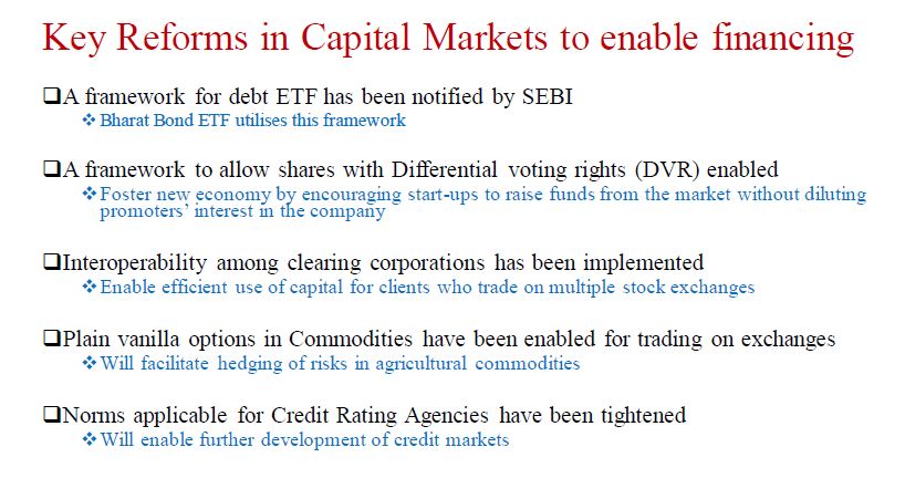 Key reforms in capital markets