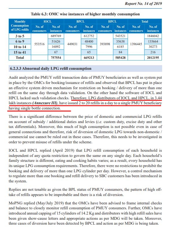 Copy of CAG Rreopr