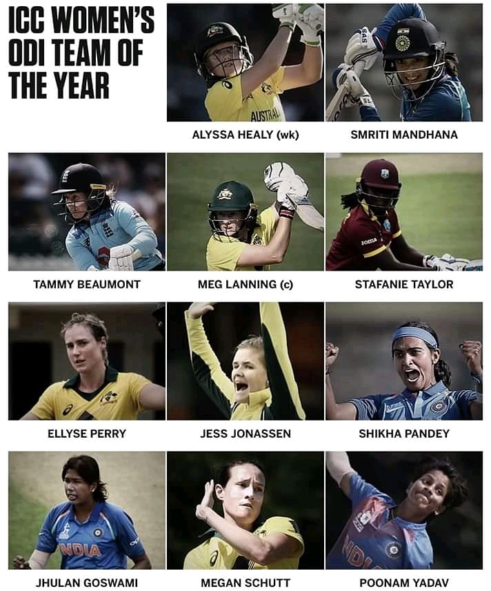 ICC women's ODI teams