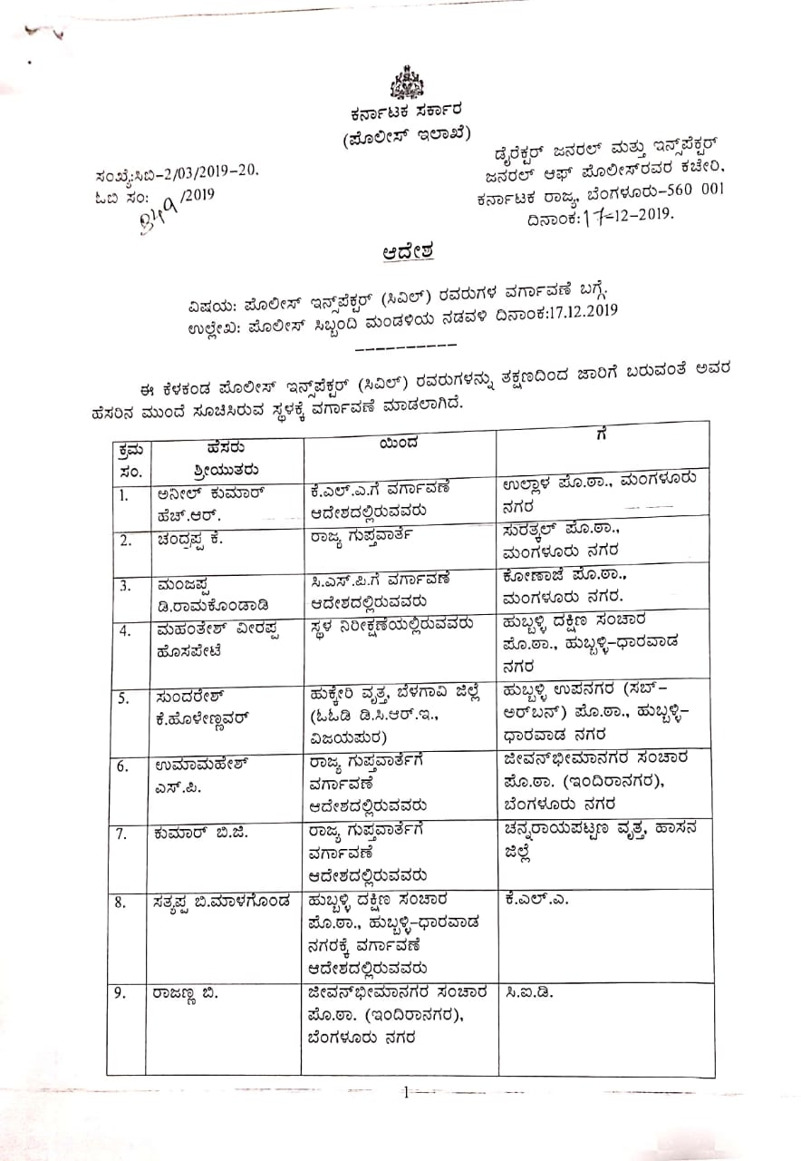 transfer-of-10-dysps-and-11-inspectors-in-police-depertment