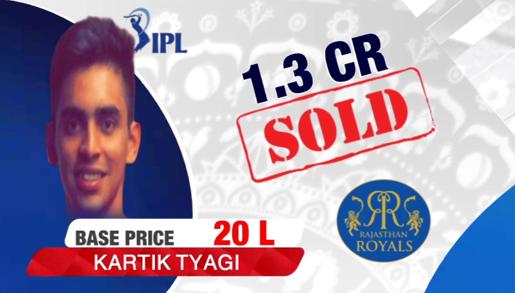 IPL Auction 2020, Ravi Bishnoi, Kartik Tyagi