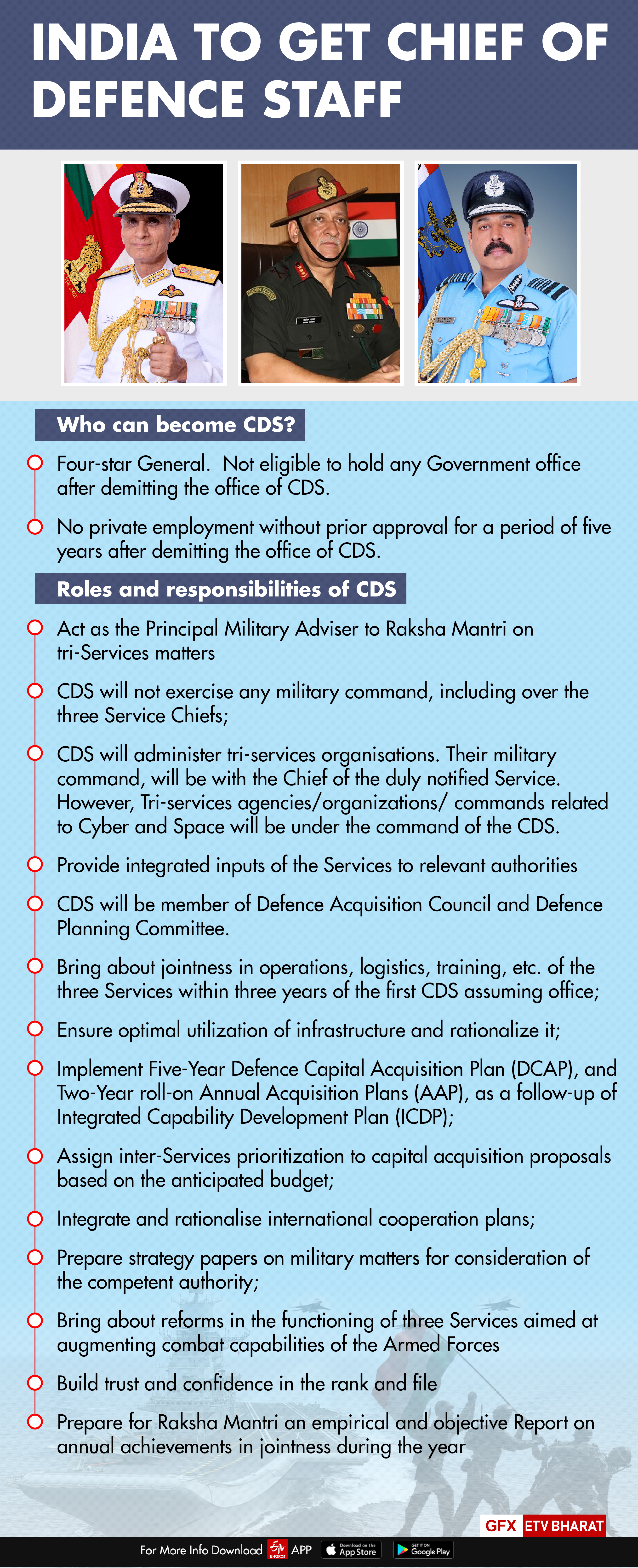 The responsibilities of the CDS