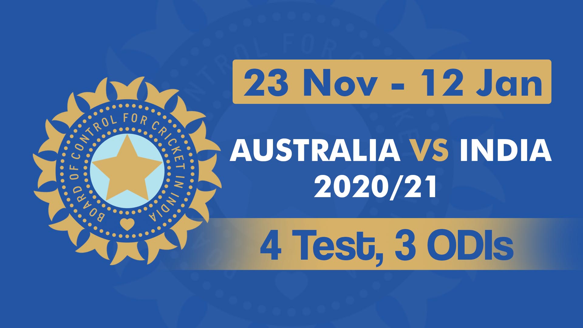 Australia vs India 2020/21