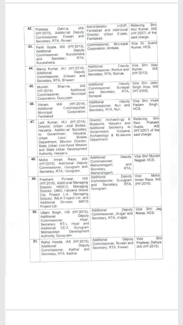 transfer of officers in haryana