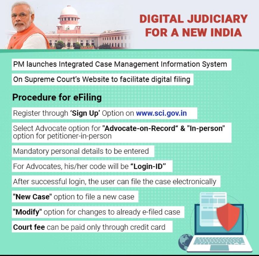 judicial reform in india