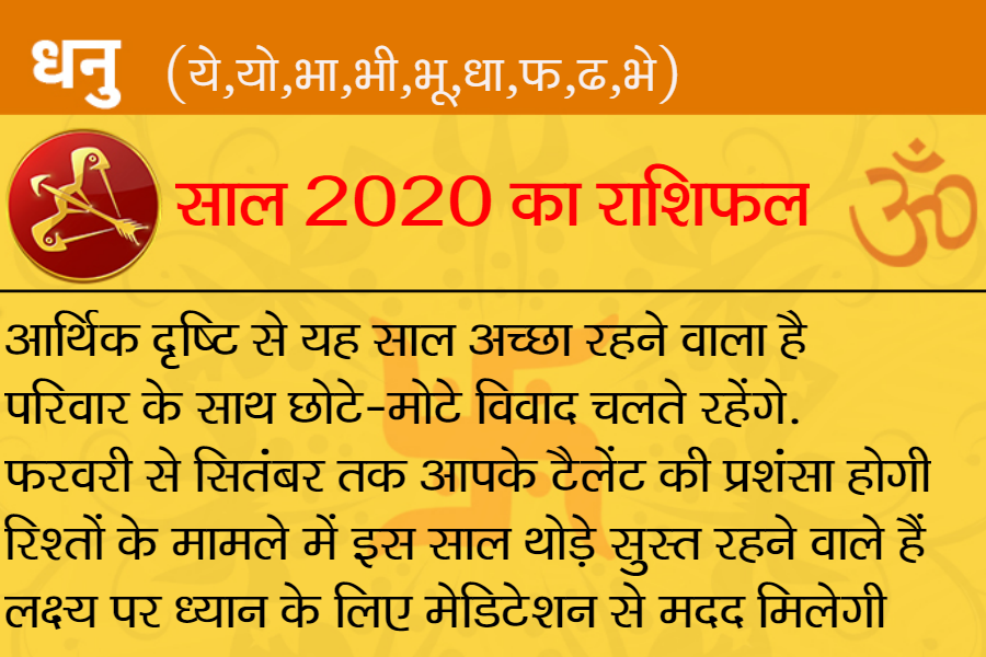 राशिफल 2020