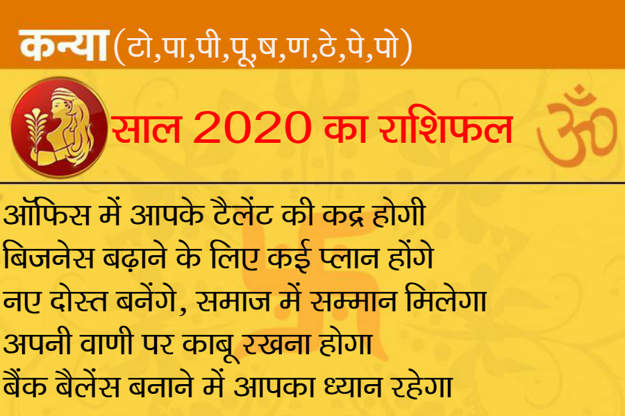 राशिफल 2020