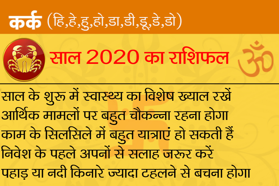 राशिफल 2020