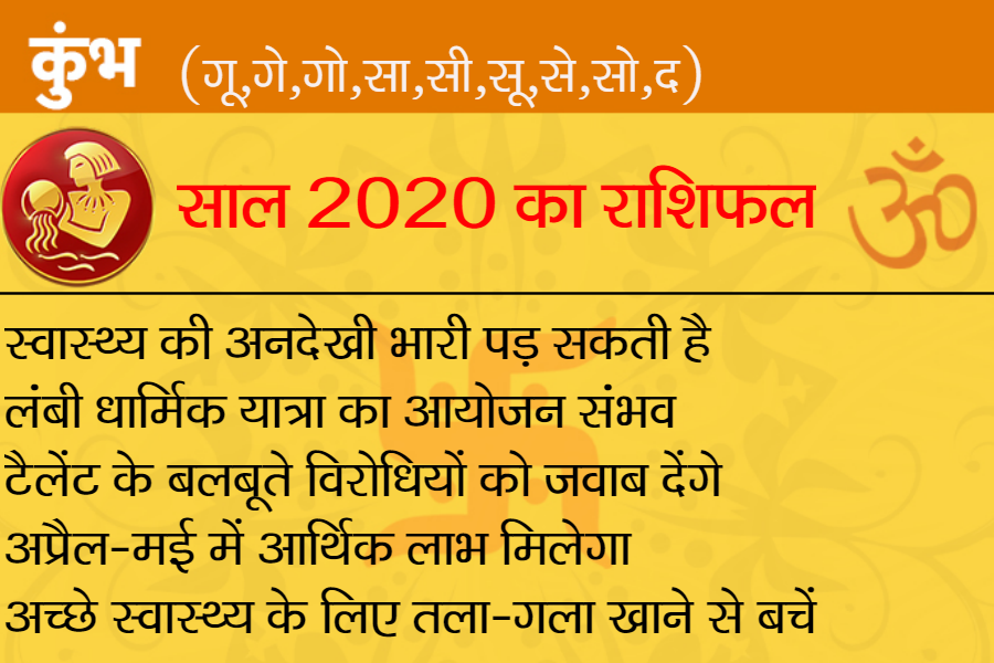 राशिफल 2020