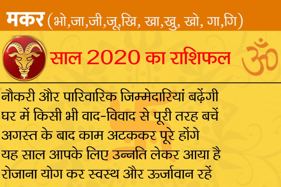 राशिफल 2020