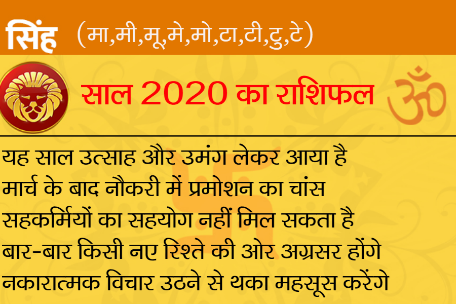 राशिफल 2020