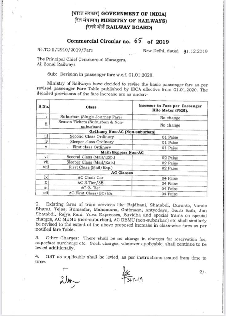 Railways announces fare hike  പുതുക്കിയ ട്രെയിൻ യാത്രാ നിരക്ക്  railway latest news  സൂപ്പർഫാസ്റ്റ് ട്രെയിൻ  railway  indian railway latest news