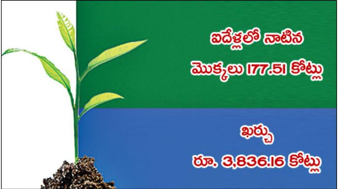 telangana government officials Neglected haritha haram