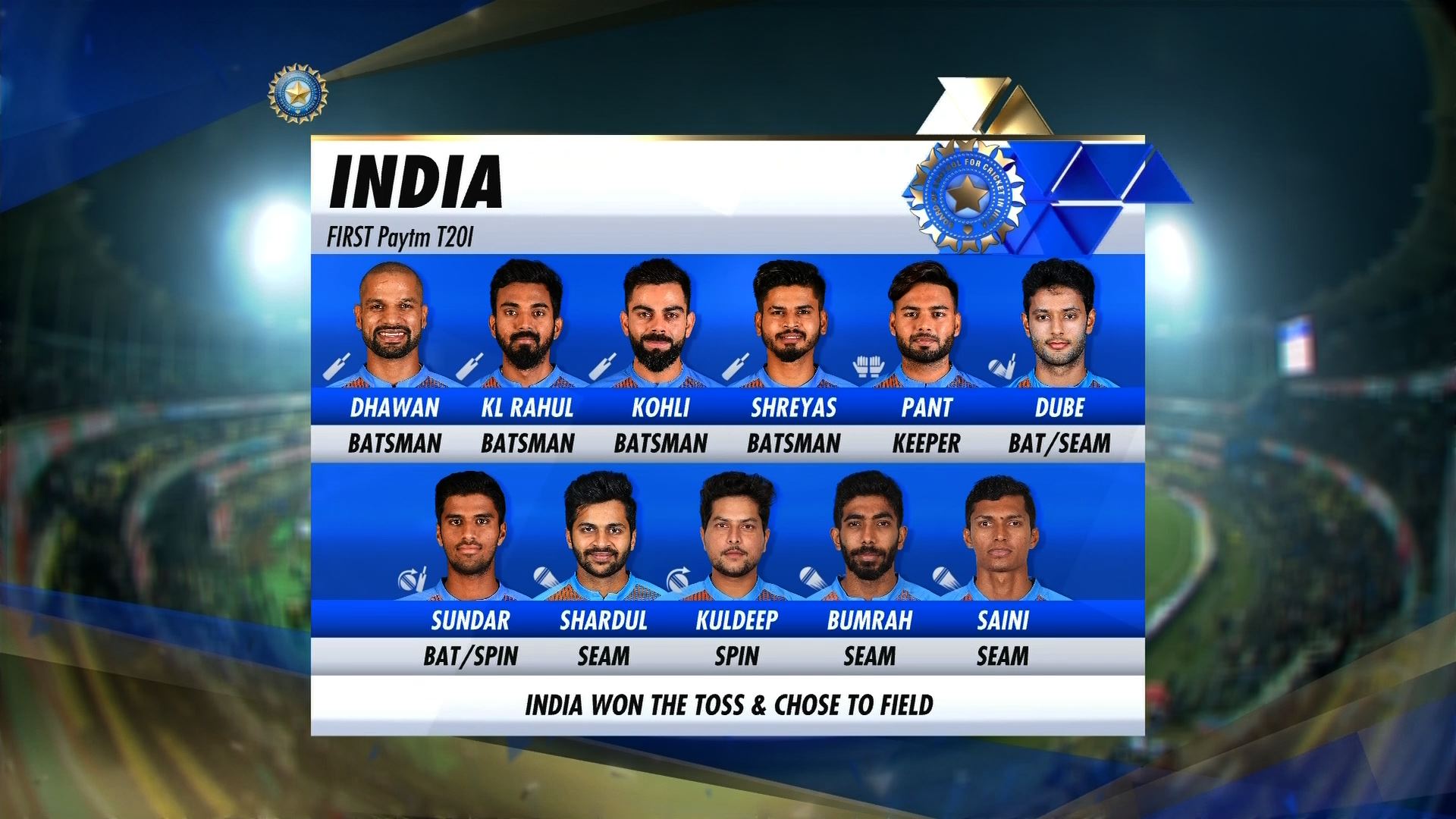 IND vs SL