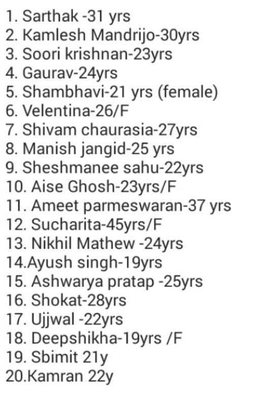 injured students list