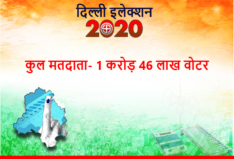 election commission of india announcing the date of delhi assembly election 2020