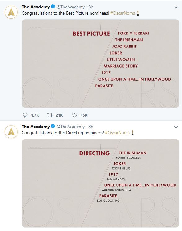 Oscars 2020 Nominations