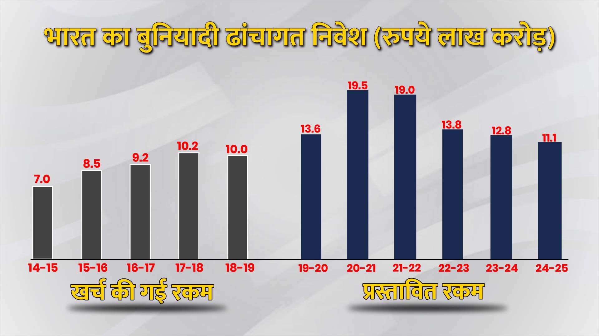 एनआईपी प्रोत्साहन: बहुत आशावादी मत बनिए