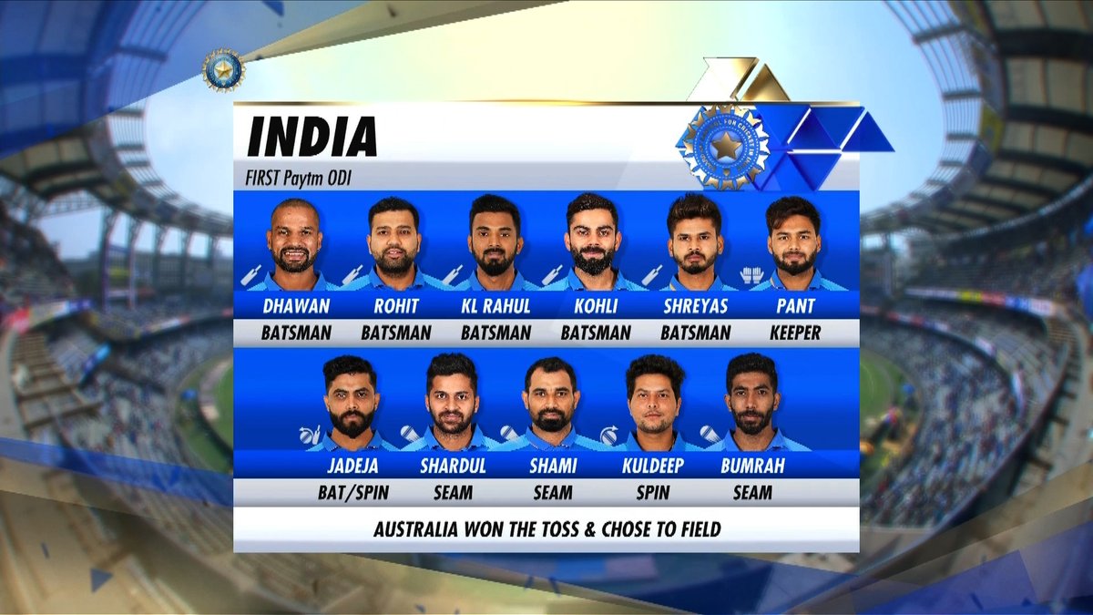 ind vs aus : india and australia 11 players squad