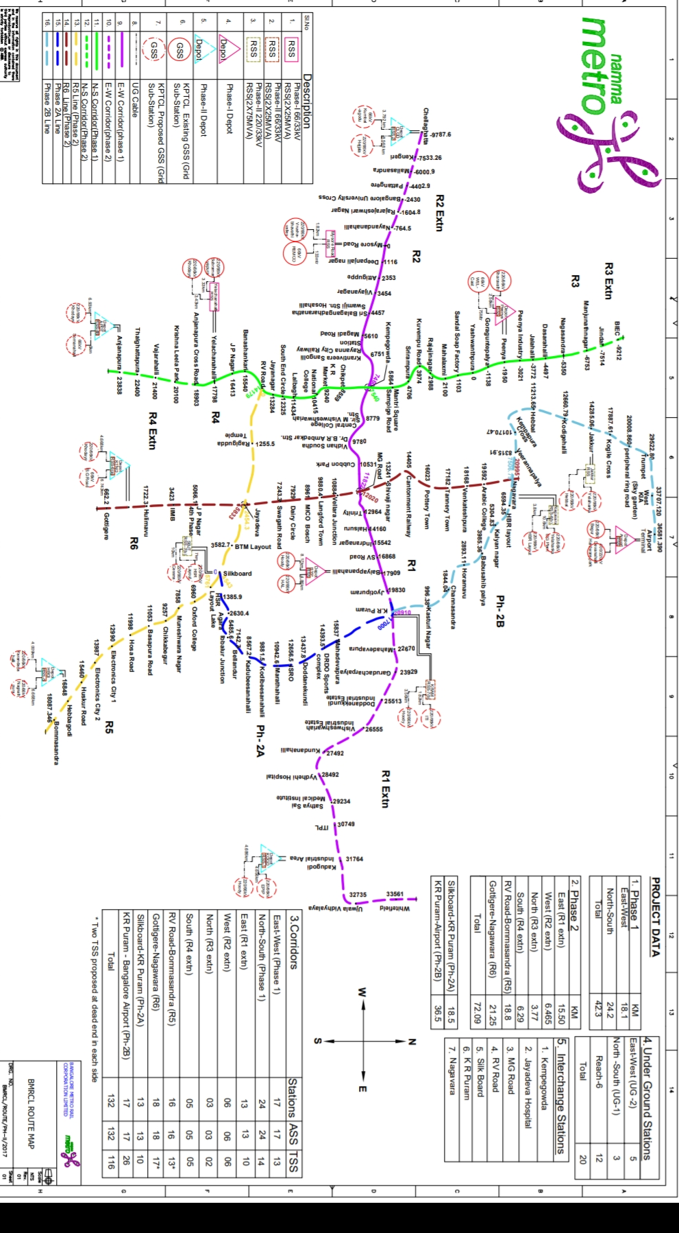 Metro route final