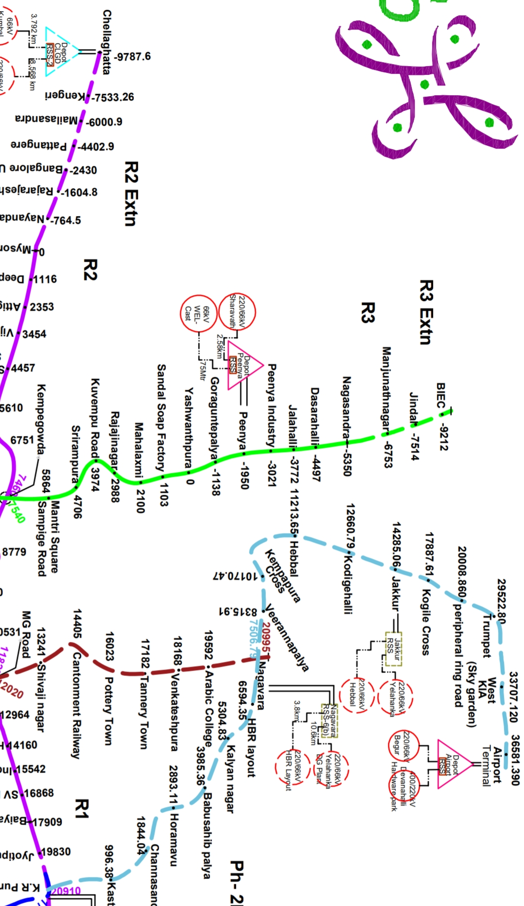 Metro route final