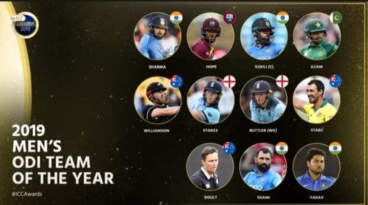 ICC Awards 2019: Virat Kohli named captain in ICC Test team of the year