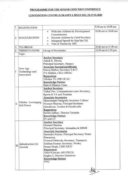 collector conference in lokseva bhawan