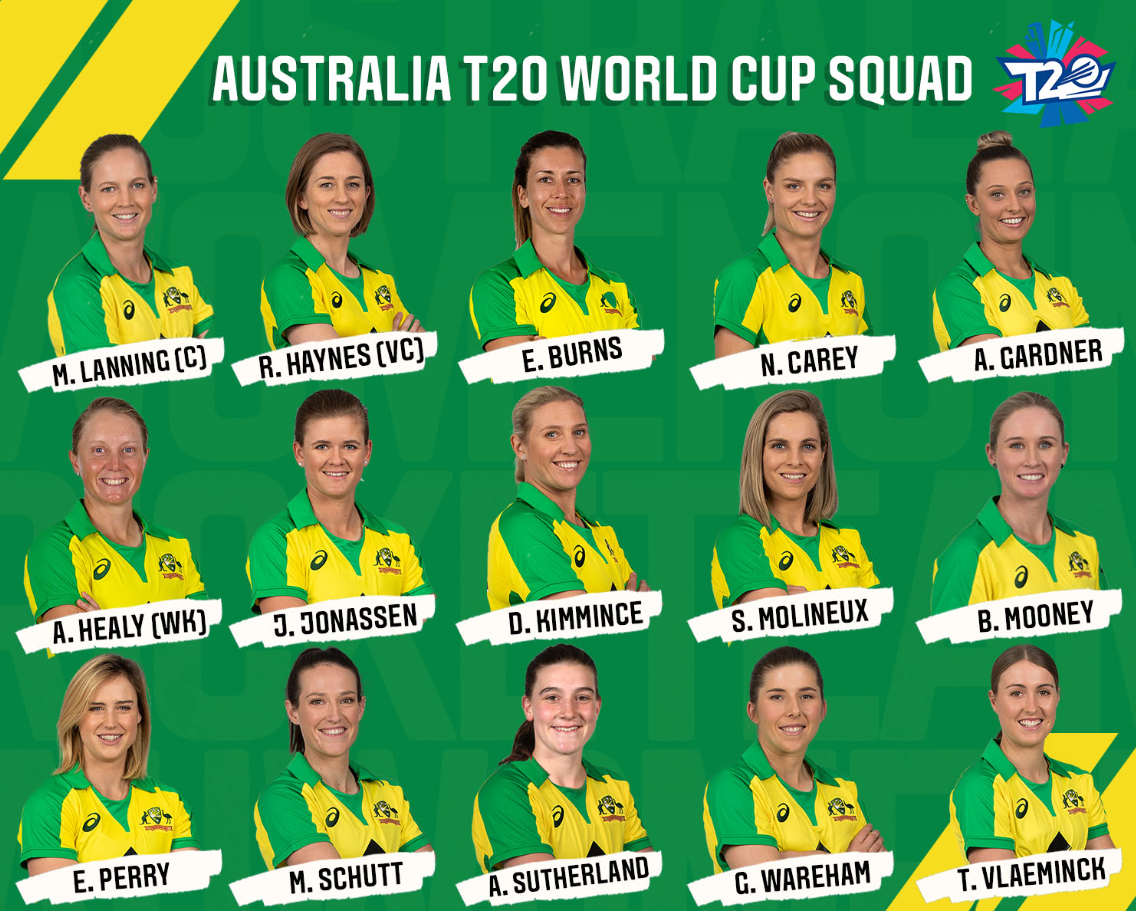 australia have announced their squad