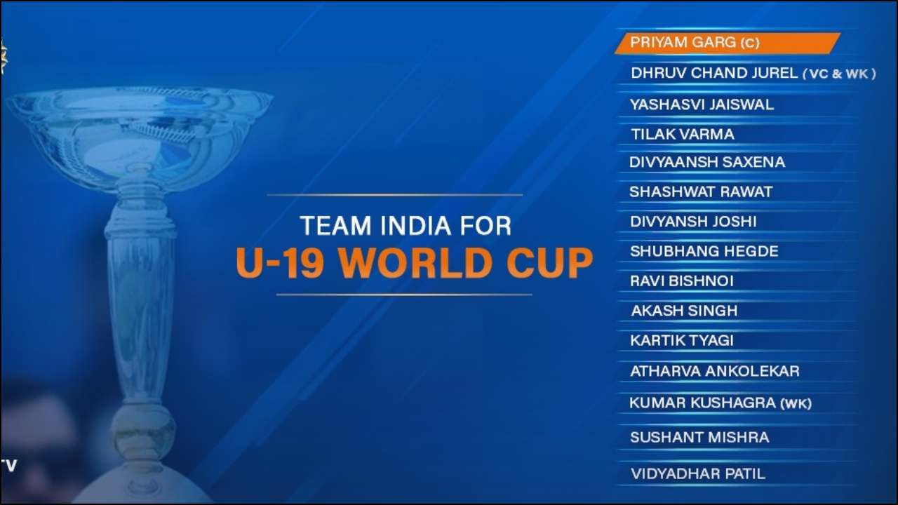 ICC, ICC U-19 World Cup, Cricket