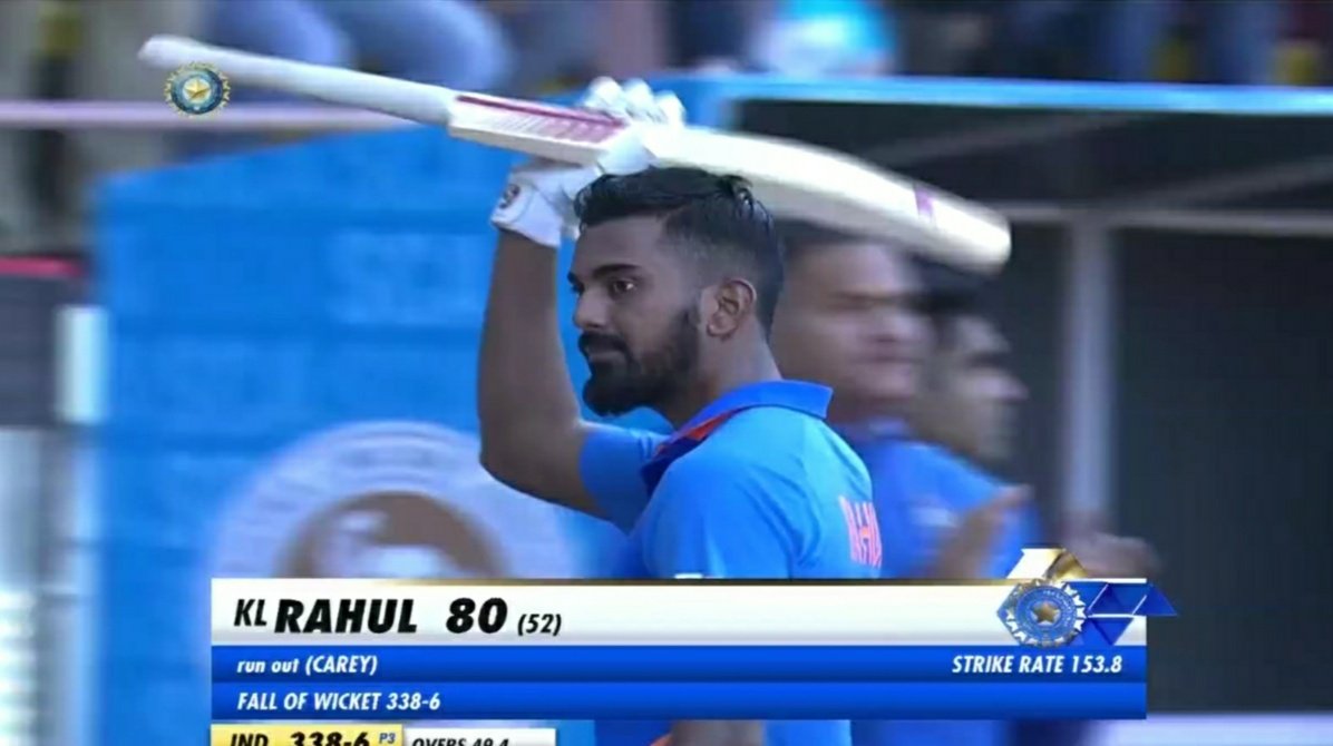 KL Rahul