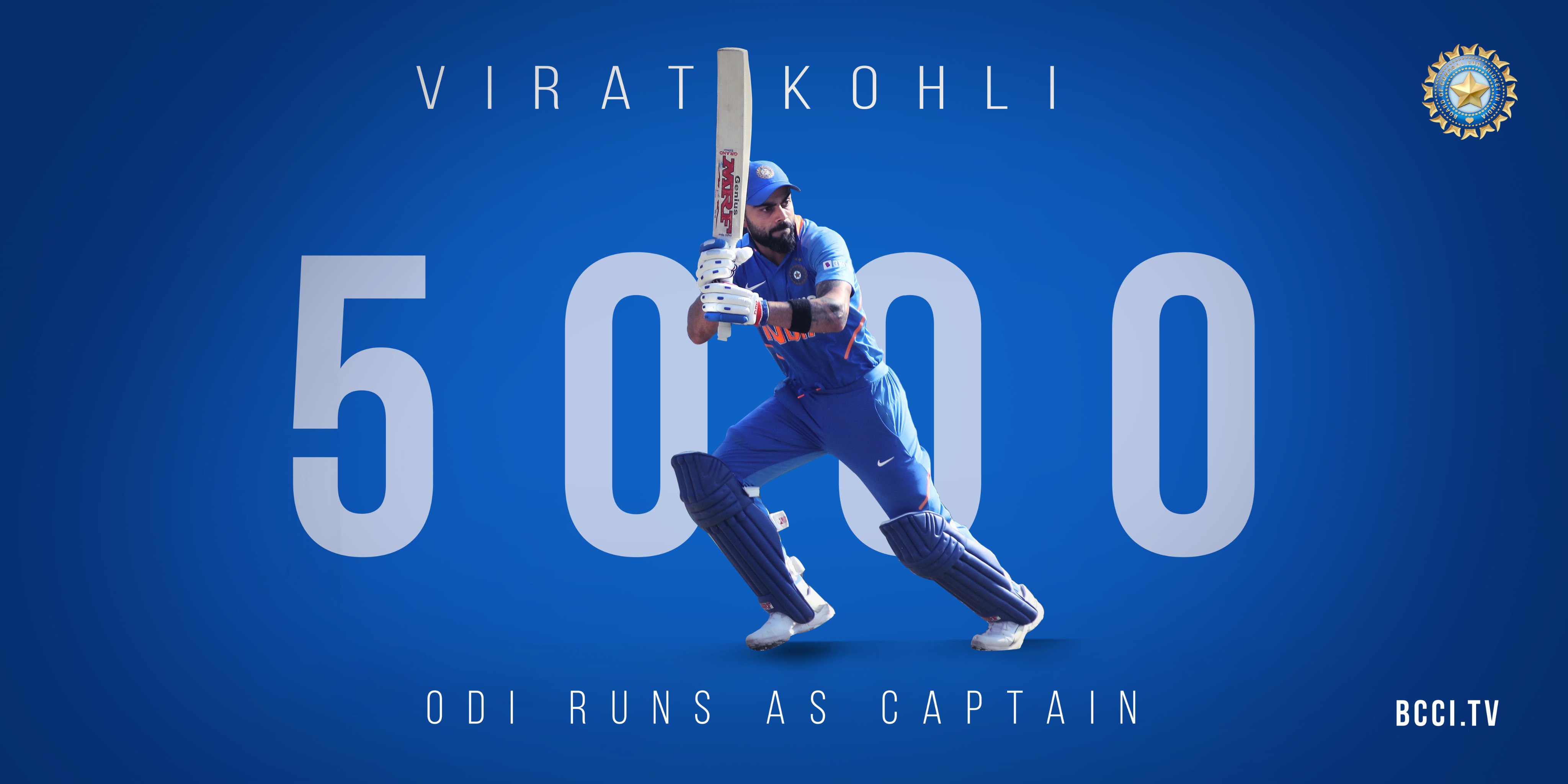 kohli 5000 runs as captain