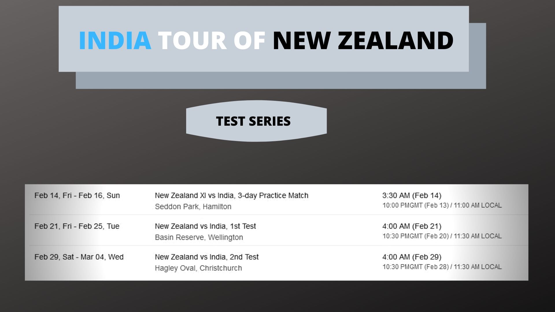 NZvsIND