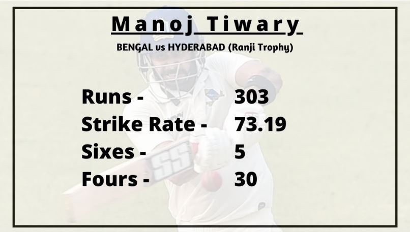 manoj tiwary slams maiden triple century in ranji trophy