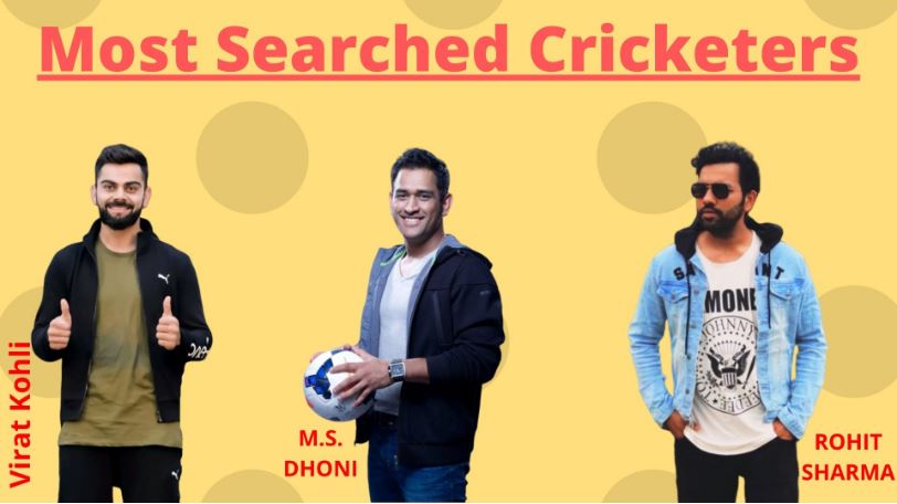 virat kohli became most searched cricket on internet