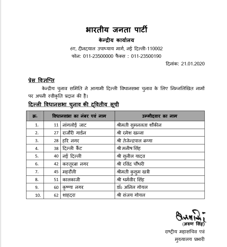 second candidate list for Delhi polls