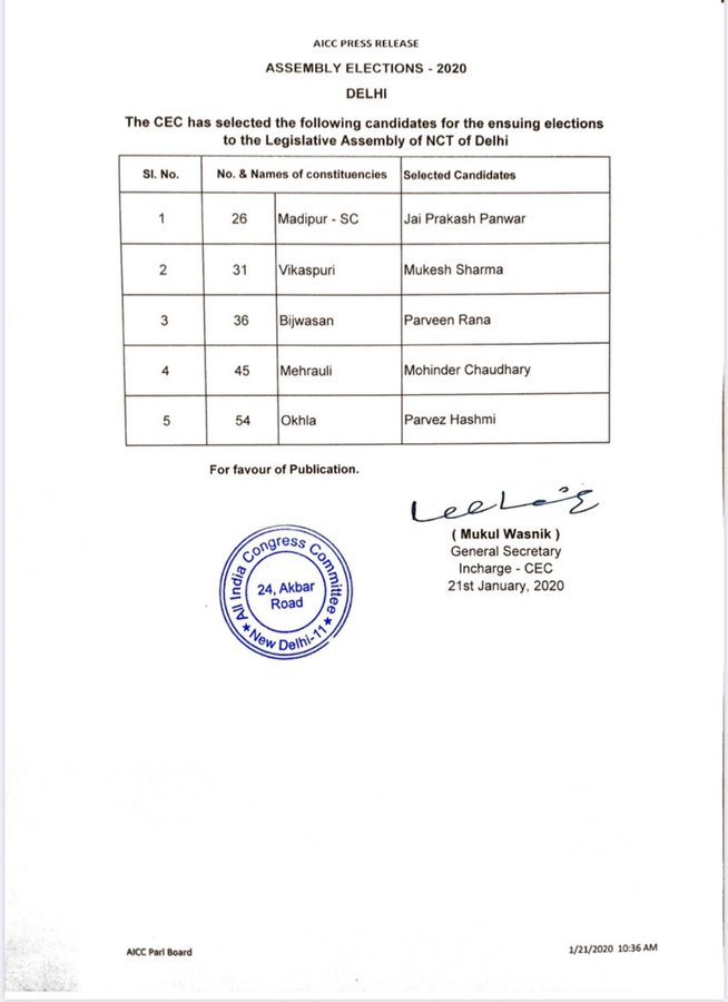 இறுதி வேட்பாளர் பட்டியலை வெளியிட்ட காங்கிரஸ்