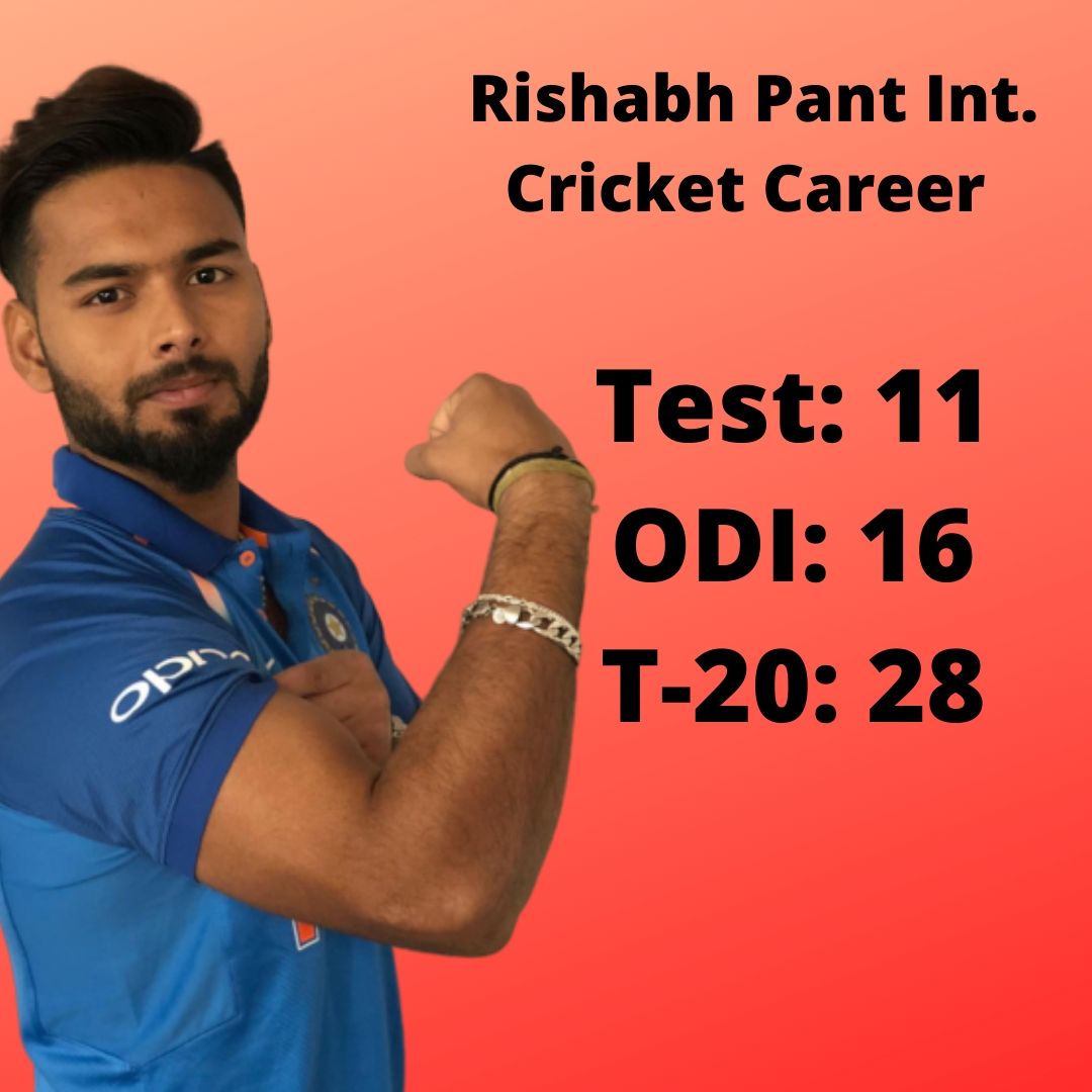 Rishabh Pant